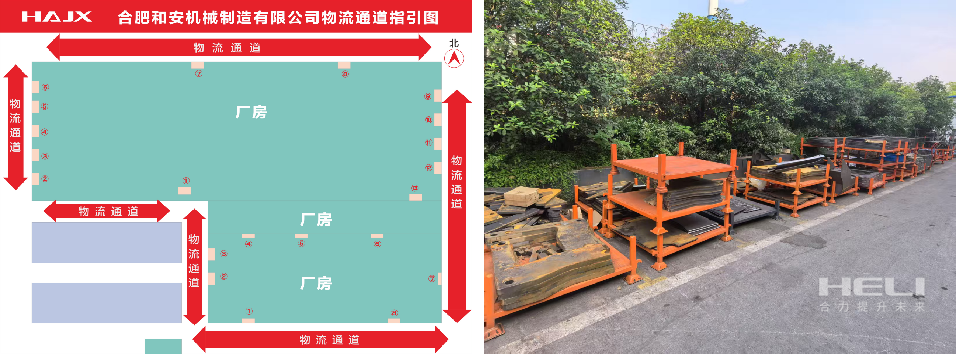 外協(xié)來料規(guī)范管理，物流通道暢通.png